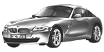 BMW E86 P3601 Fault Code